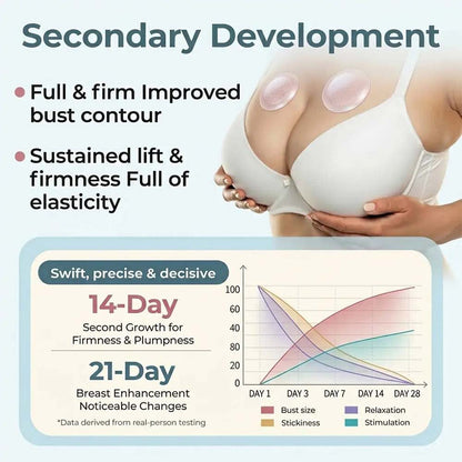 💥Diapason® 💥𝐁𝐑𝐄𝐀𝐒𝐓 𝐕𝐎𝐋𝐔𝐌𝐄 𝐁𝐎𝐎𝐒𝐓 & 𝐅𝐈𝐑𝐌 𝐌𝐈𝐂𝐑𝐎-𝐍𝐄𝐄𝐃𝐋𝐄 𝐏𝐀𝐓𝐂𝐇𝐄𝐒  ❤️