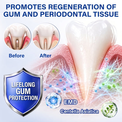 Glimmerly®👀GumRevive periodontal repair gel