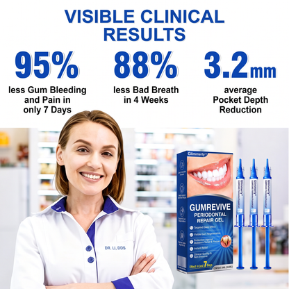 Glimmerly®👀GumRevive periodontal repair gel