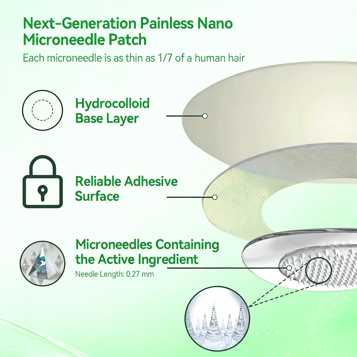 【𝐿𝑎𝑠𝑡 𝐷𝑎𝑦 𝑃𝑟𝑜𝑚𝑜𝑡𝑖𝑜𝑛 80% 𝑂𝐹𝐹 】Florisma®👩‍⚕️ 𝑀𝑜𝑟𝑖𝑛𝑔𝑎 · 𝐵𝑒𝑟𝑏𝑒𝑟𝑖𝑛𝑒 × 𝑁𝐴𝐷+10-𝑖𝑛-1 𝐴𝑑𝑣𝑎𝑛𝑐𝑒𝑑 𝑁𝑎𝑛𝑜 𝑀𝑖𝑐𝑟𝑜𝑛𝑒𝑒𝑑𝑙𝑒 𝑃𝑎𝑡𝑐ℎ 𝟩 𝑃𝑎𝑡𝑐ℎ𝑒𝑠 𝑃𝑒𝑟 𝐵𝑜𝑥 · 𝑂𝑛𝑒-𝑊𝑒𝑒𝑘 𝑆𝑢𝑝𝑝𝑙𝑦 💗