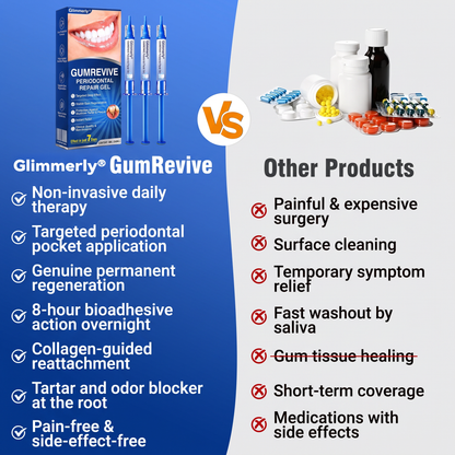Glimmerly®👀GumRevive periodontal repair gel