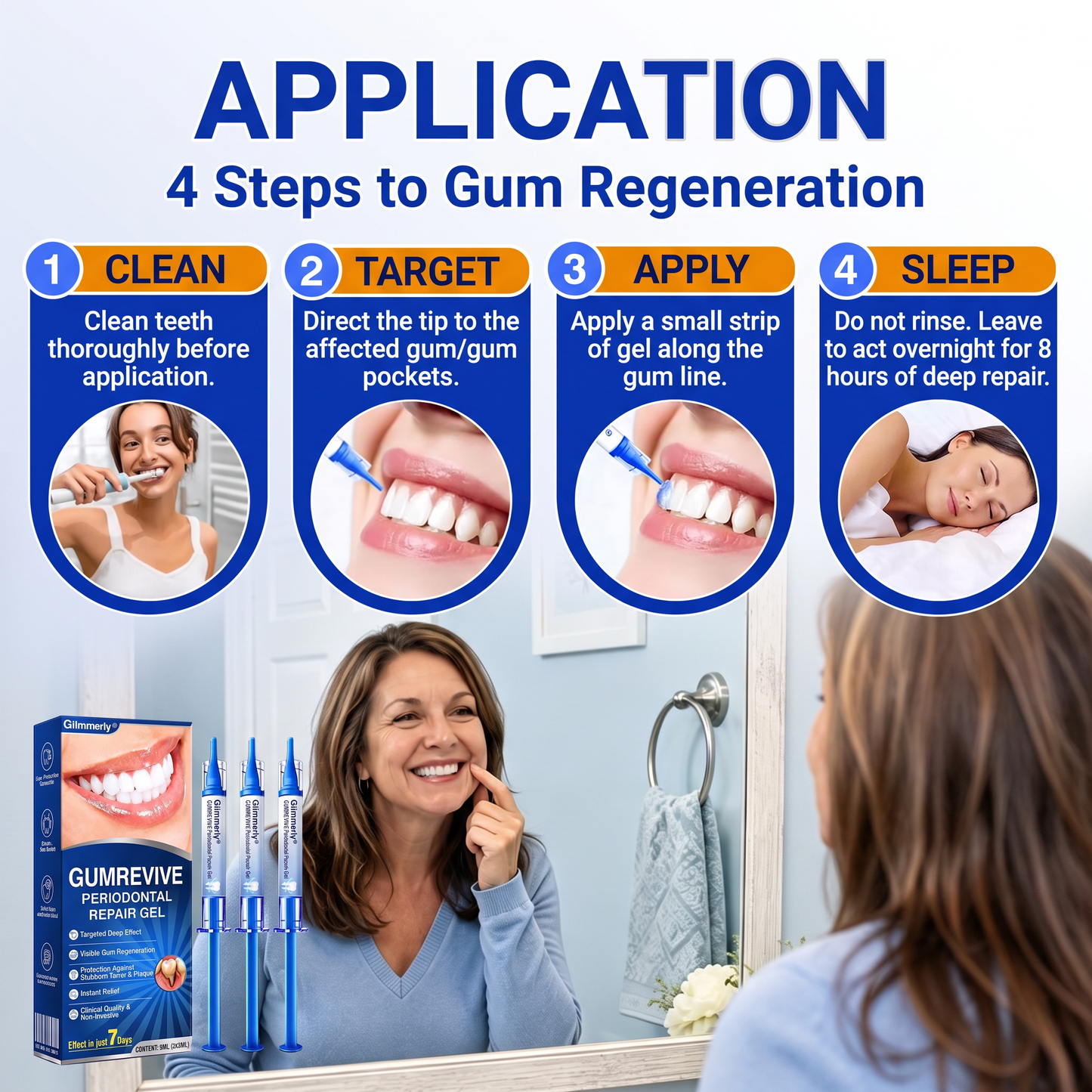 Glimmerly®👀GumRevive periodontal repair gel