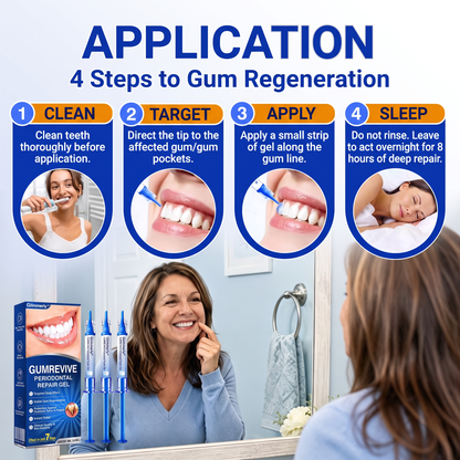 Glimmerly®👀GumRevive periodontal repair gel